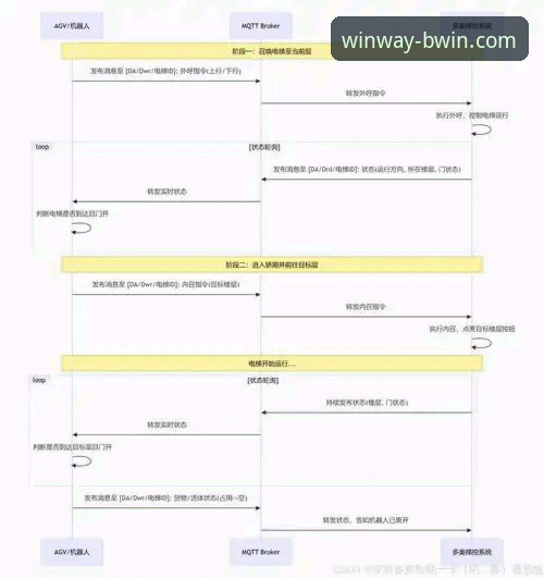 BWIN必赢怎么注册对比 如何选择最佳入口?深度解析BWIN必赢官网注册的多种路径对比
