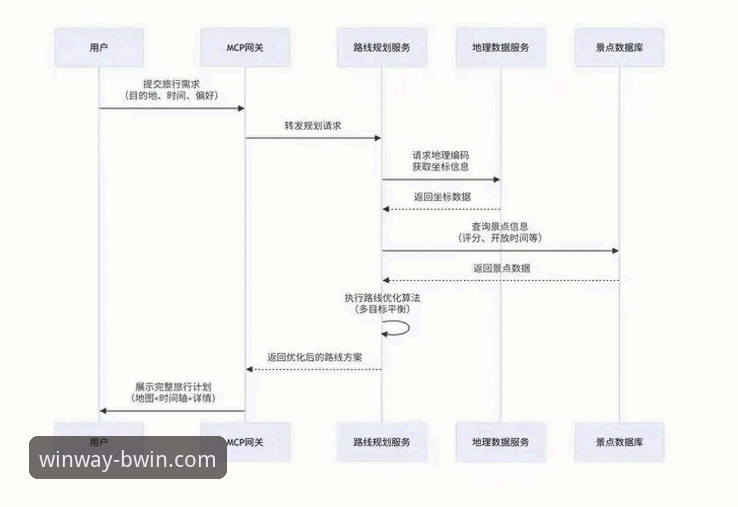 BWIN必赢娱乐平台注册下载全流程详解