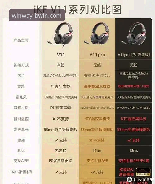 BWIN必赢最新版本官方下载详解：v2.0.5版本的核心优势与安全指南